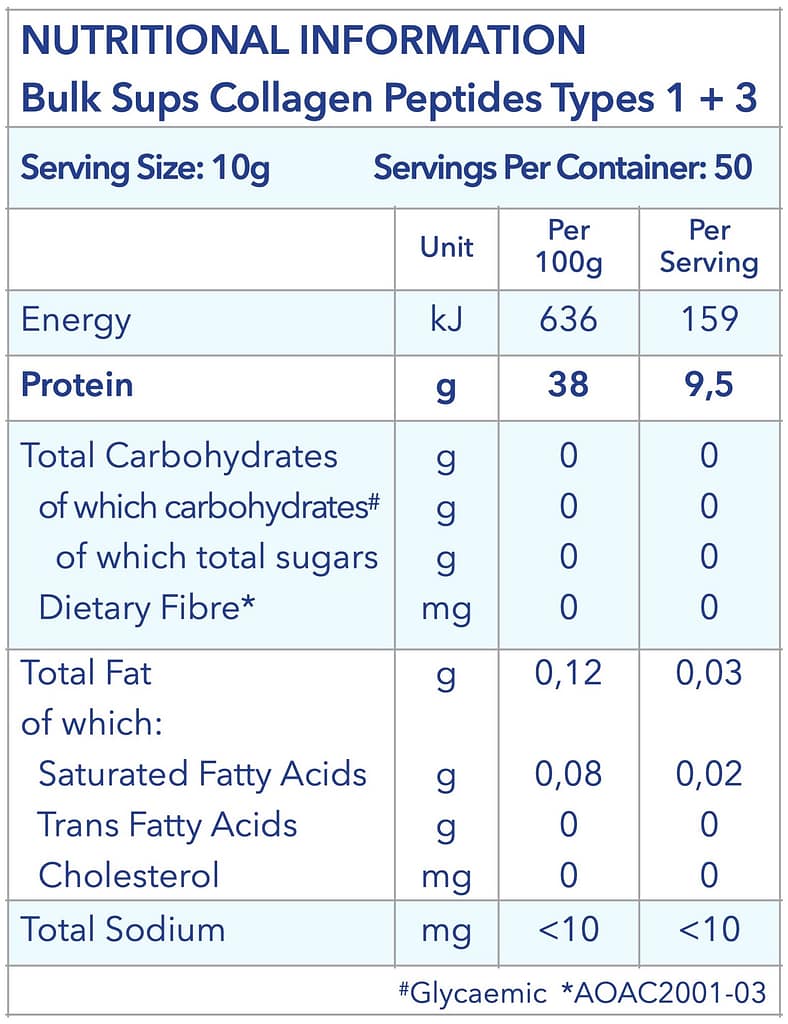 BCO002 BulkSups Collagen Peptides NI