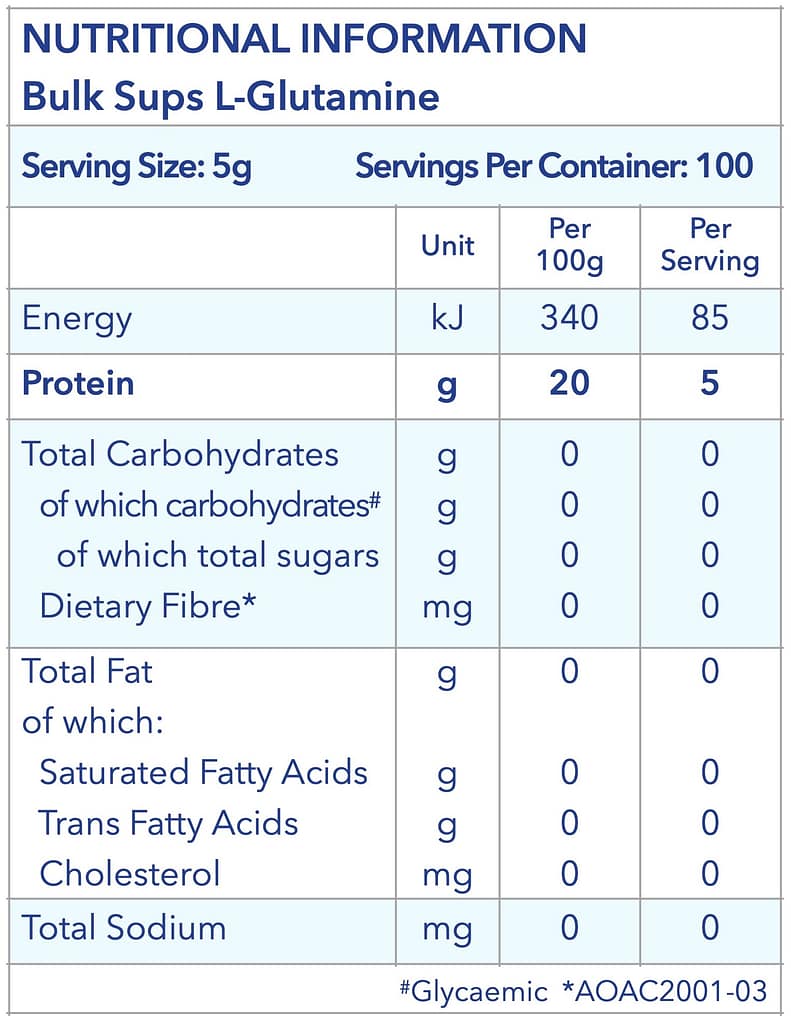 BLG002 BulkSups L-Glutamine 500g NI